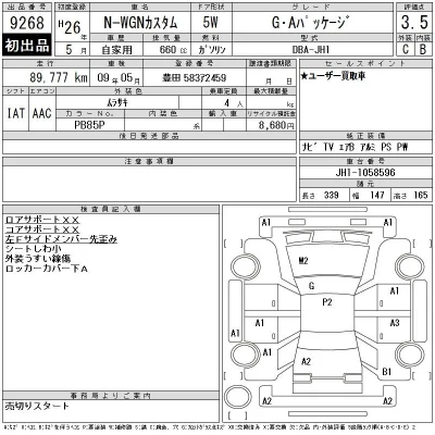 Honda N WGN