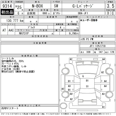 Honda N BOX