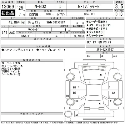 Honda N BOX