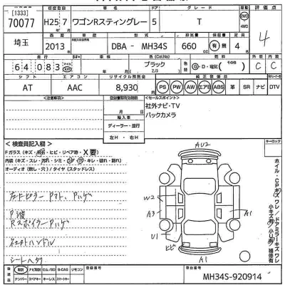 Suzuki WAGON R