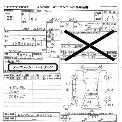Suzuki EVERY