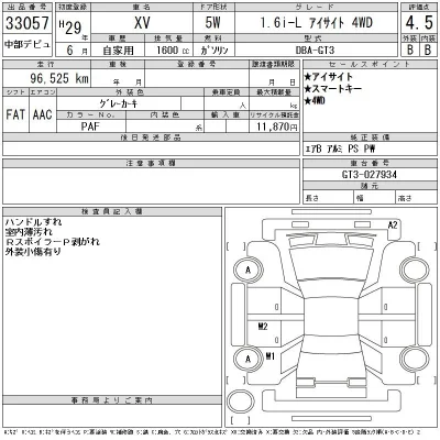 Subaru XV