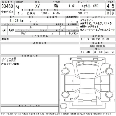 Subaru XV