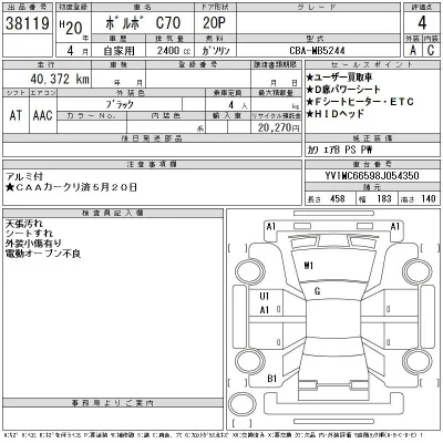 Volvo C70