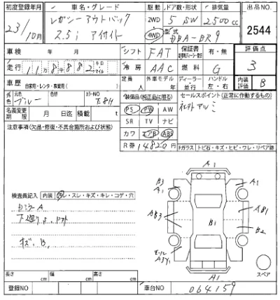 Subaru Outback