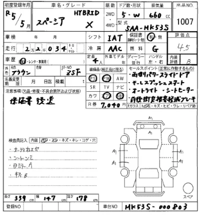 Suzuki SPACIA
