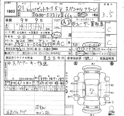 Daihatsu Hijet Cargo