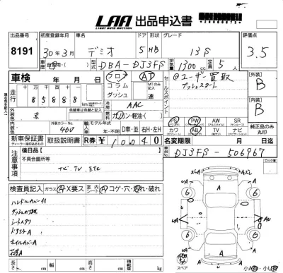Mazda DEMIO