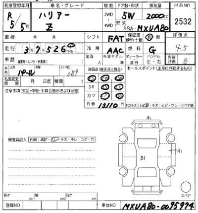 Toyota Harrier