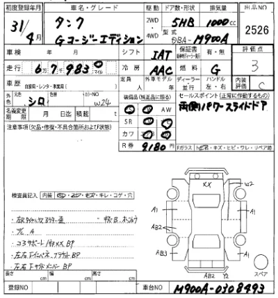 Toyota Tank