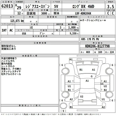 Toyota RegiusAce