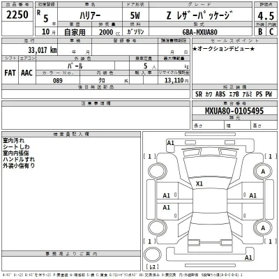 Toyota Harrier
