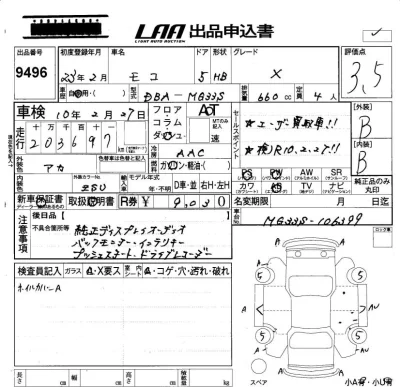 Nissan MOCO