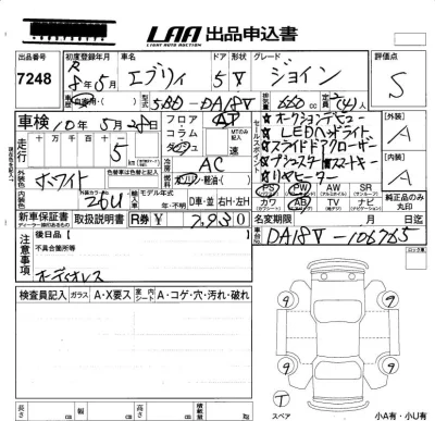 Suzuki EVERY
