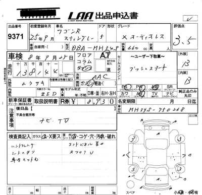 Suzuki WAGON R