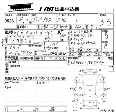 Subaru PLEO PLUS