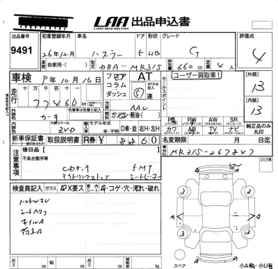 Suzuki HUSTLER