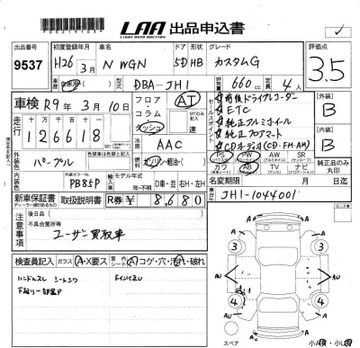 Honda N WGN
