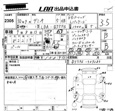 Mazda DEMIO