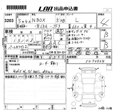 Honda N BOX