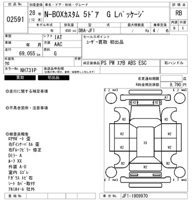 Honda N BOX