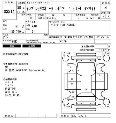 Subaru IMPREZA