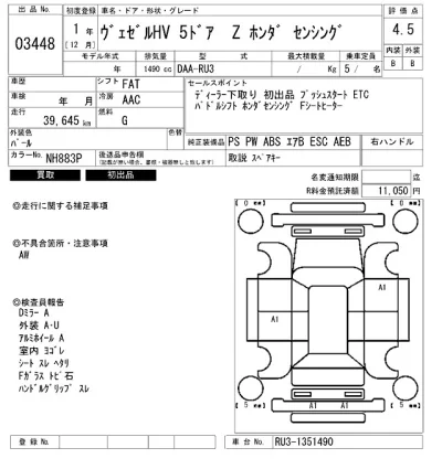 Honda VEZEL
