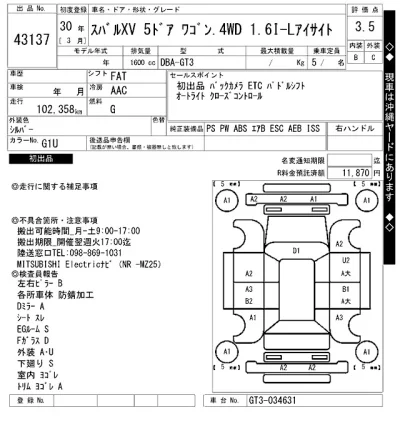 Subaru XV