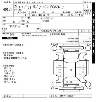 Suzuki EVERY