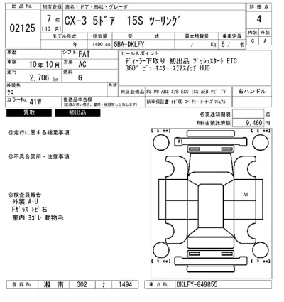 Mazda CX-3