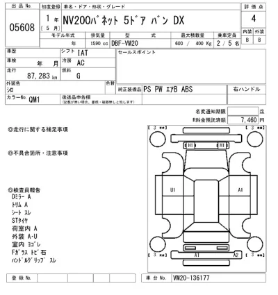 Nissan NV200