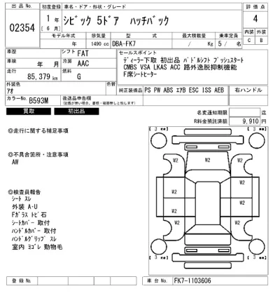Honda CIVIC