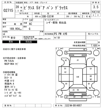Toyota Pixis Van