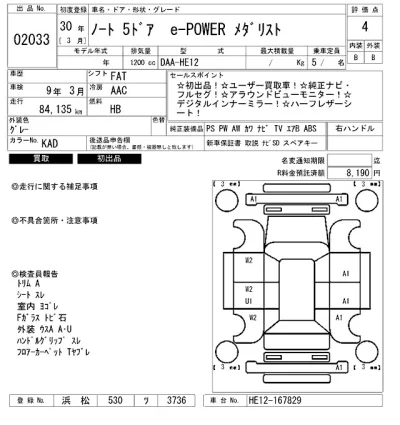 Nissan NOTE