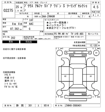 Toyota Prius Alpha
