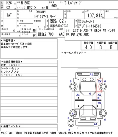 Honda N BOX