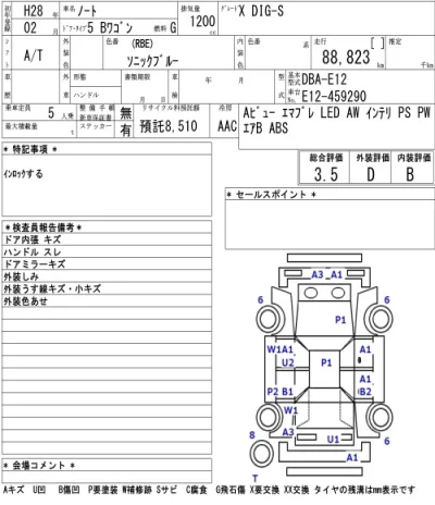 Nissan NOTE
