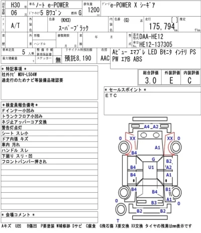 Nissan NOTE