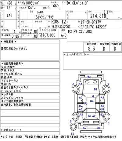 Nissan NV100 CLIPPER