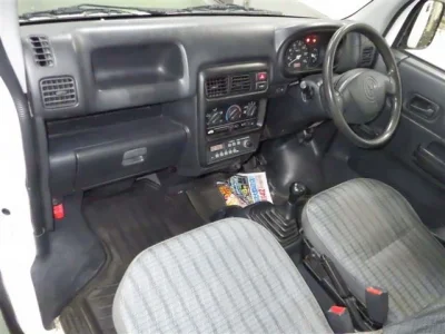Honda Acty Truck