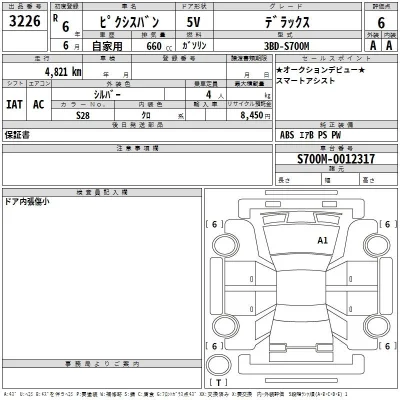 Toyota Pixis Van