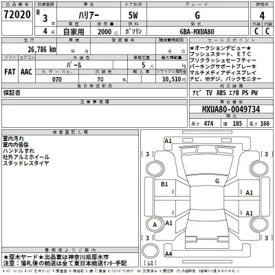 Toyota Harrier