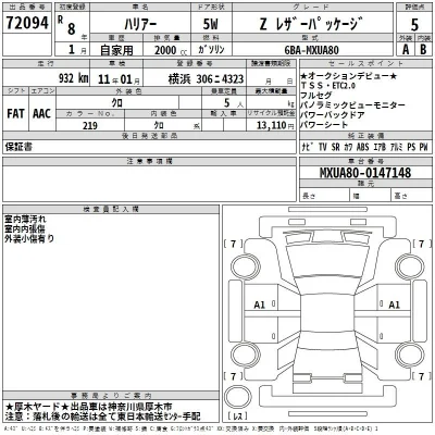 Toyota Harrier