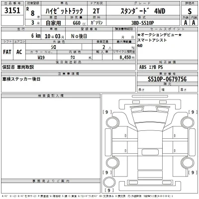 Daihatsu HIJET TRUCK