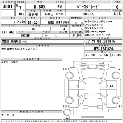 Honda N BOX