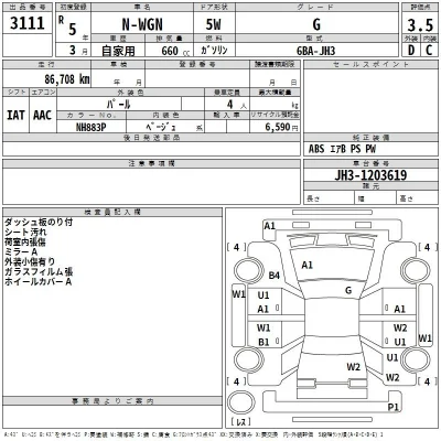 Honda N WGN