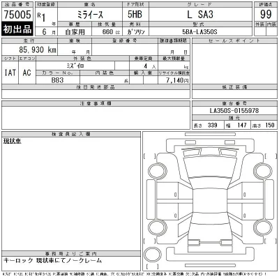 Daihatsu MIRA E S