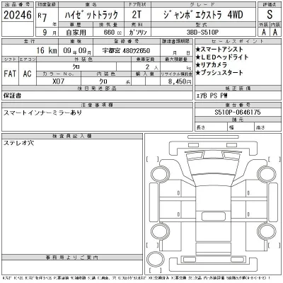 Daihatsu HIJET TRUCK