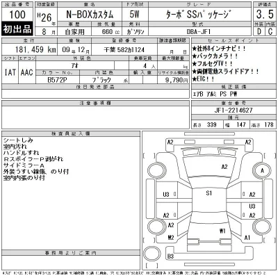 Honda N BOX