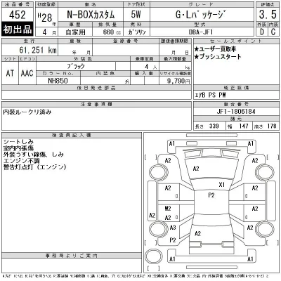 Honda N BOX